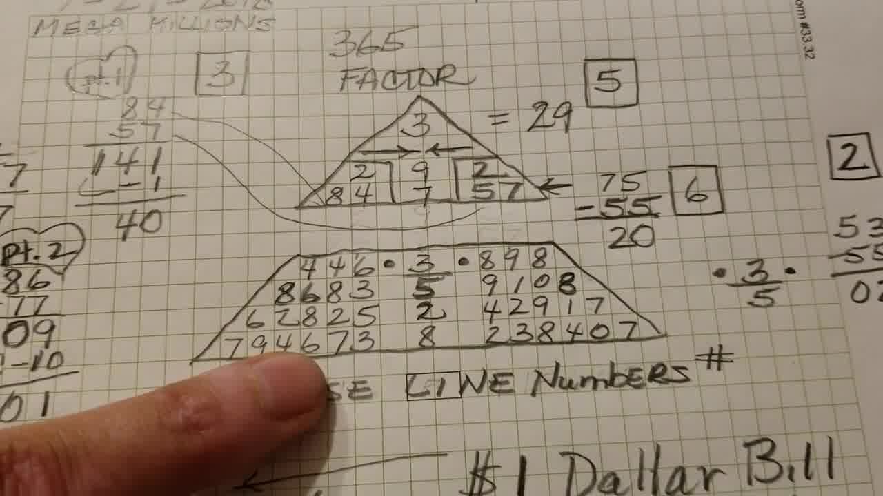 numerology 
  formula
